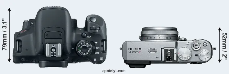 Compare T5i versus X100T top