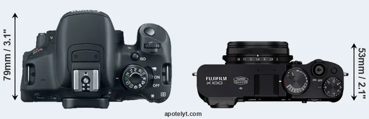 Compare T5i versus X100V top