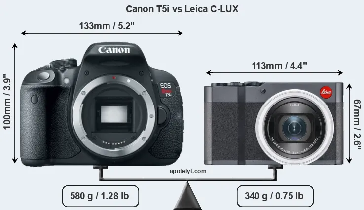 Size Canon T5i vs Leica C-LUX