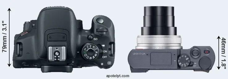 Compare T5i versus C-LUX top