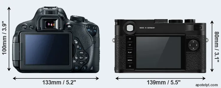 Comparison T5i or M10-P rear