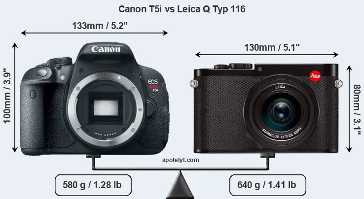 Size Canon T5i vs Leica Q Typ 116