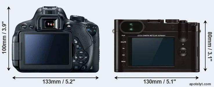 Comparison T5i or Q Typ 116 rear