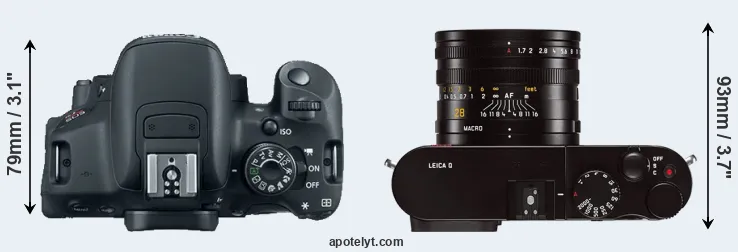 Compare T5i versus Q Typ 116 top