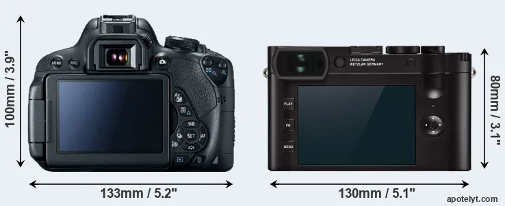 Comparison T5i or Q2 rear
