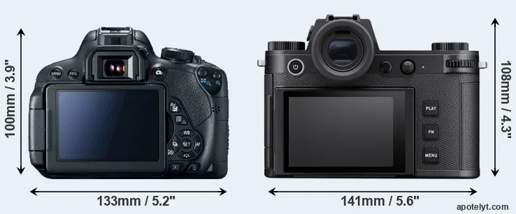 Comparison T5i or Leica SL3 rear