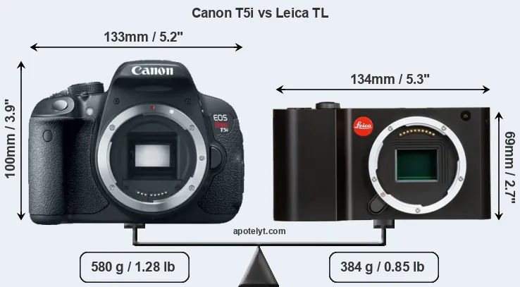 Size Canon T5i vs Leica TL