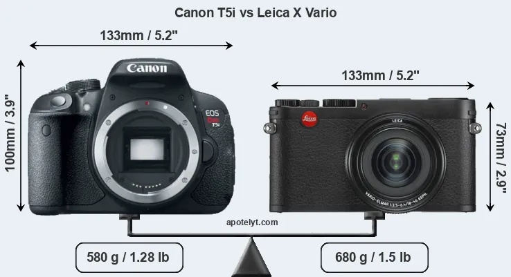 Size Canon T5i vs Leica X Vario