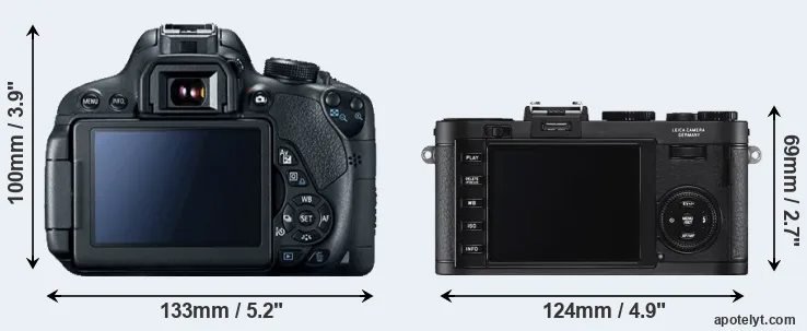 Comparison T5i or X2 rear
