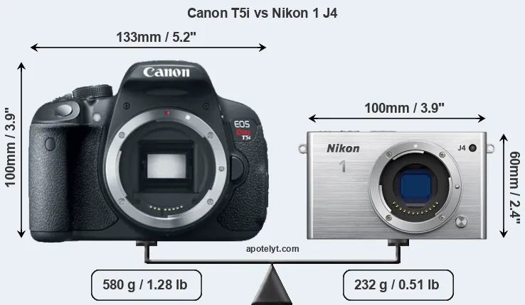 Size Canon T5i vs Nikon 1 J4