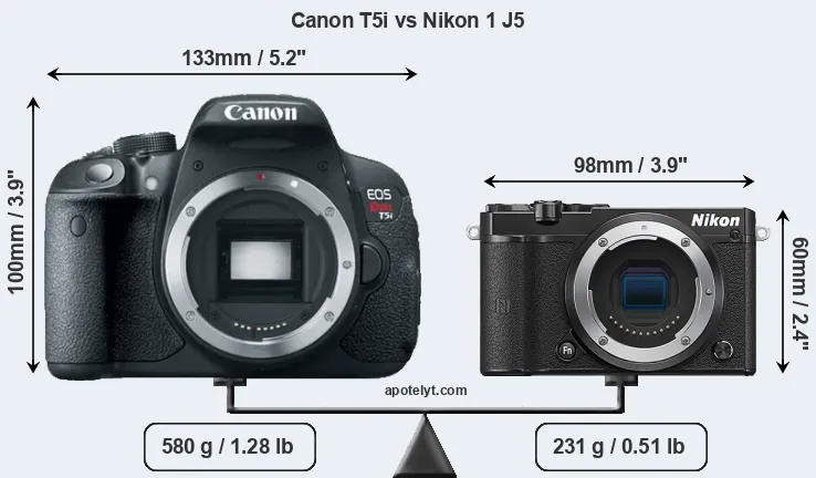 Size Canon T5i vs Nikon 1 J5