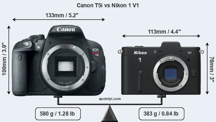 Size Canon T5i vs Nikon 1 V1