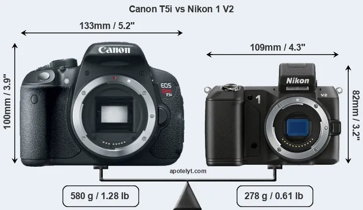 Size Canon T5i vs Nikon 1 V2