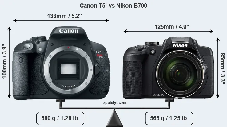 Size Canon T5i vs Nikon B700