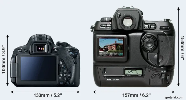 Comparison T5i or D1H rear