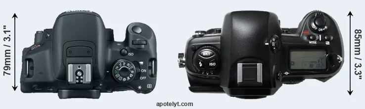 Compare T5i versus D1H top
