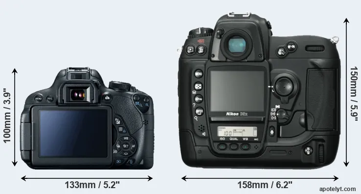 Comparison T5i or D2X rear