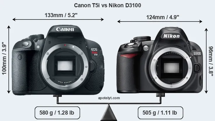 Size Canon T5i vs Nikon D3100