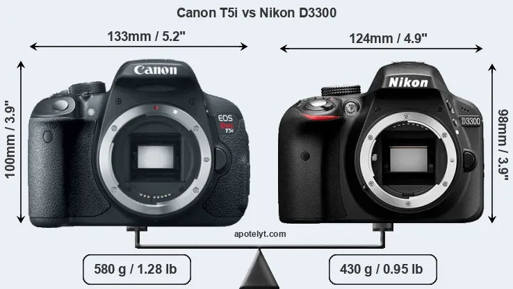Size Canon T5i vs Nikon D3300