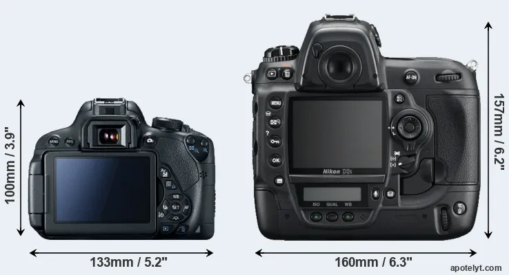 Comparison T5i or D3S rear