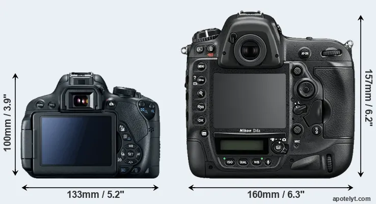 Comparison T5i or D4S rear