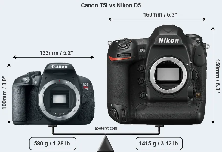 Size Canon T5i vs Nikon D5