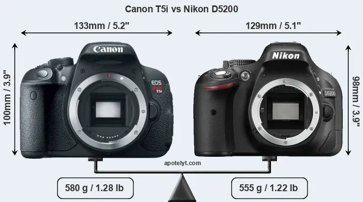 Size Canon T5i vs Nikon D5200