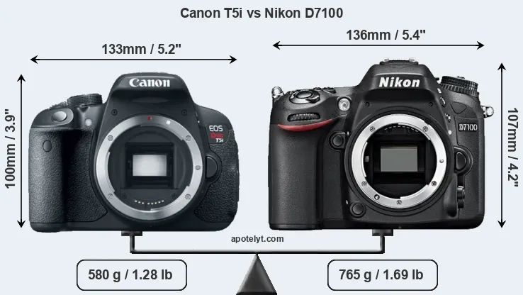 Size Canon T5i vs Nikon D7100