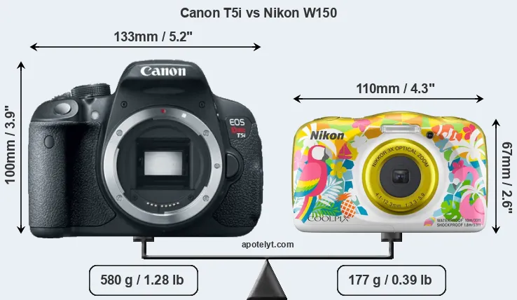 Size Canon T5i vs Nikon W150
