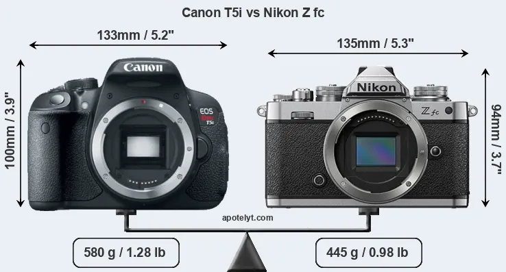 Size Canon T5i vs Nikon Z fc