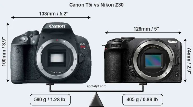 Size Canon T5i vs Nikon Z30