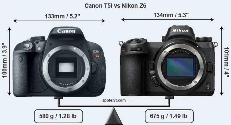 Size Canon T5i vs Nikon Z6