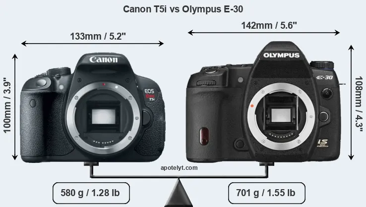 Size Canon T5i vs Olympus E-30
