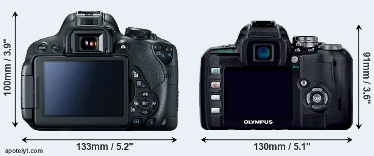 Comparison T5i or E-400 rear