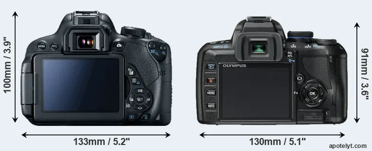 Comparison T5i or E-450 rear