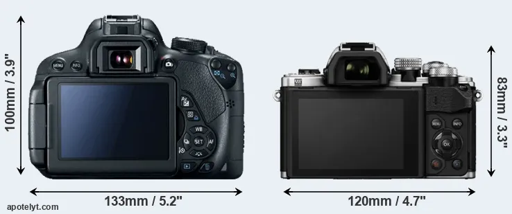 Comparison T5i or E-M10 II rear