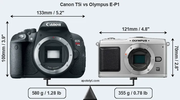 Size Canon T5i vs Olympus E-P1