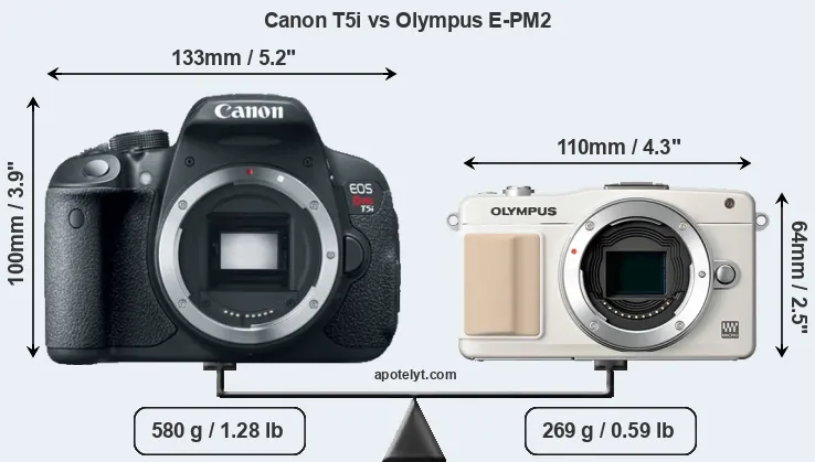 Size Canon T5i vs Olympus E-PM2