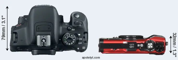 Compare T5i versus TG-5 top