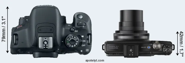 Compare T5i versus XZ-1 top