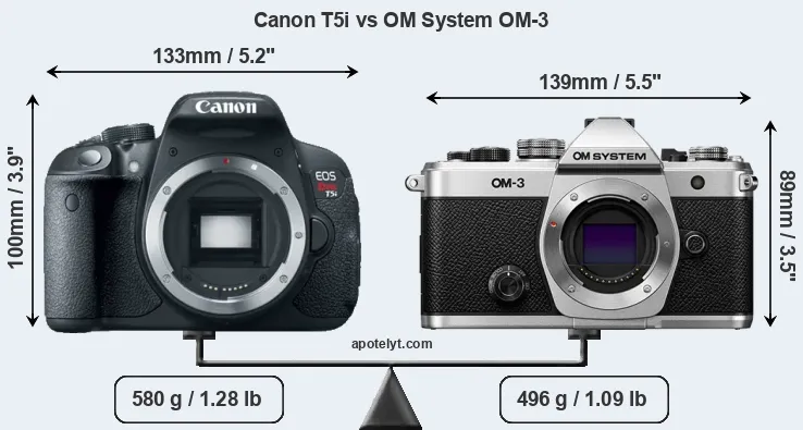 Size Canon T5i vs OM System OM-3
