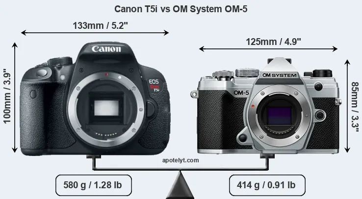 Size Canon T5i vs OM System OM-5