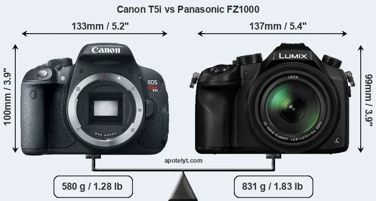 Size Canon T5i vs Panasonic FZ1000