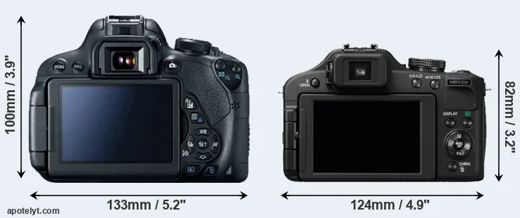 Comparison T5i or FZ150 rear
