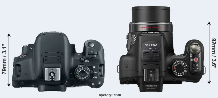 Compare T5i versus FZ150 top