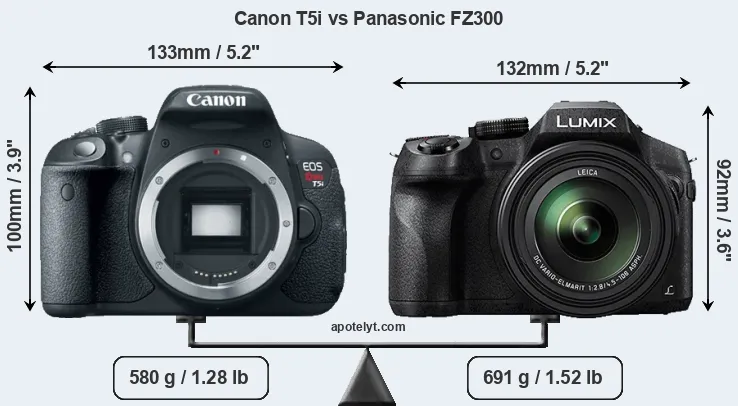 Size Canon T5i vs Panasonic FZ300