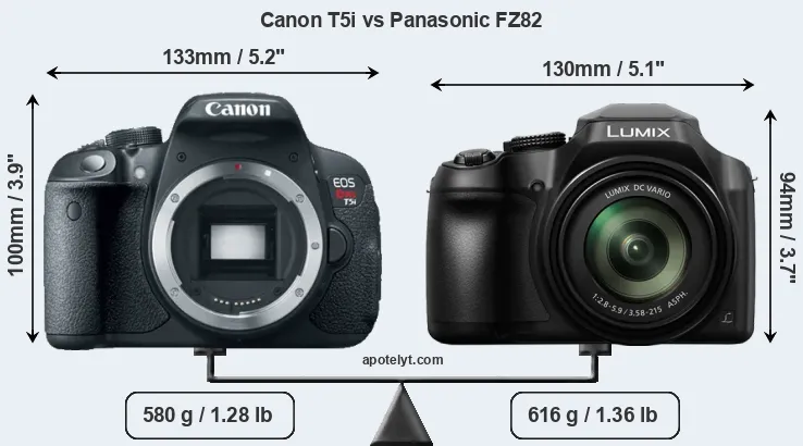 Size Canon T5i vs Panasonic FZ82