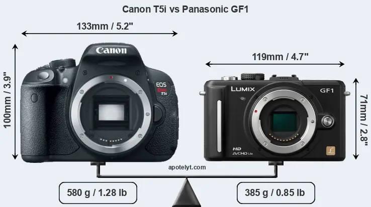Size Canon T5i vs Panasonic GF1