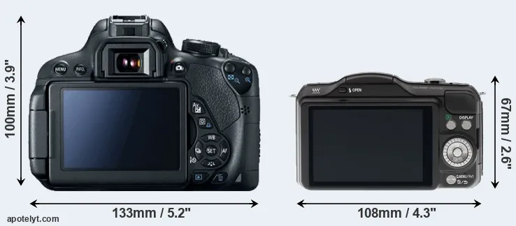 Comparison T5i or GF5 rear