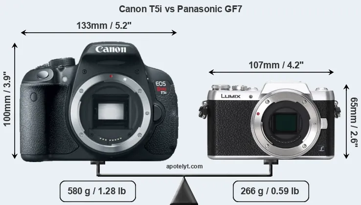 Size Canon T5i vs Panasonic GF7